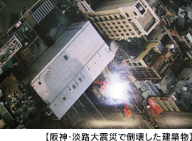 阪神・淡路大震災で倒壊した建築物